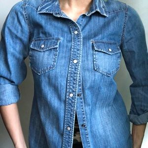 💦 BLUE DENIM JACKET 💦